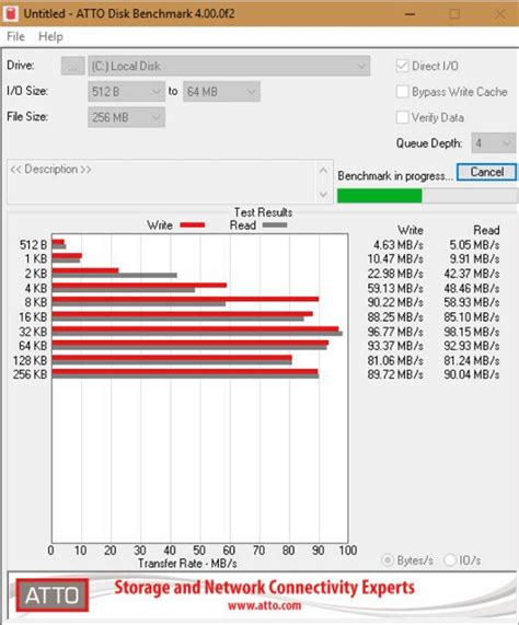 hard disk transfer rate test|disk speed benchmarking.